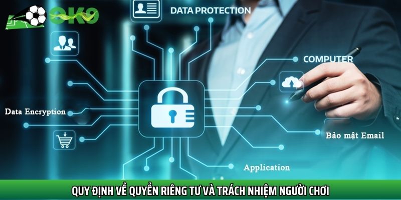 Quy định về quyền riêng tư và trách nhiệm của người chơi