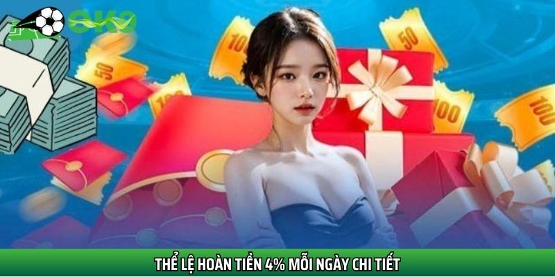 Thể lệ hoàn tiền 4% mỗi ngày chi tiết